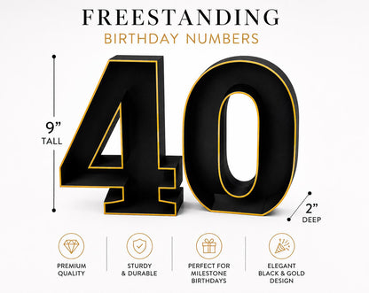 40th Birthday Marquee Table Numbers